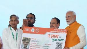 Ayushman Card Online Apply and Choosing the Best Health Insurance Coverage